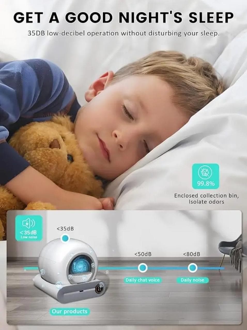 Smart Automatic Cat Litter Box with Air Sterilizer & App Control