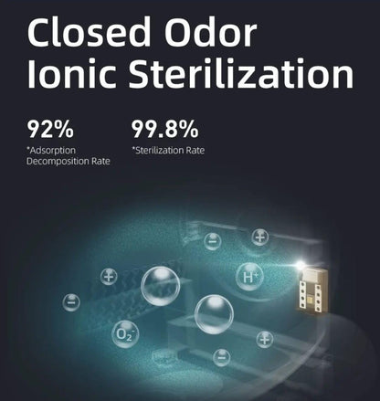 Smart Automatic Cat Litter Box with Air Sterilizer & App Control